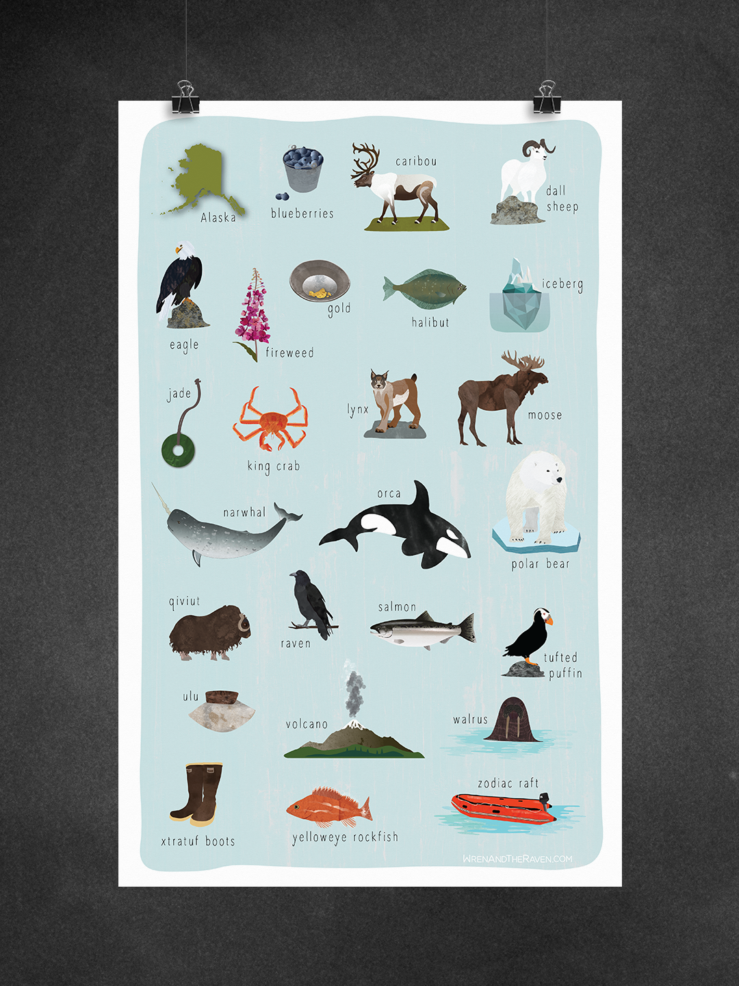 Alaska A to Z Poster